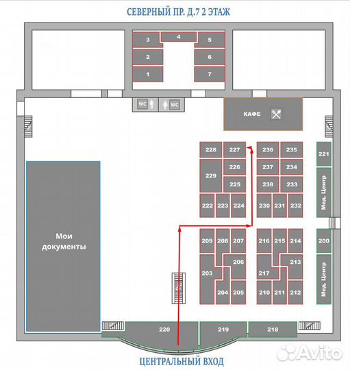 Набор для новорожденных Philips avent