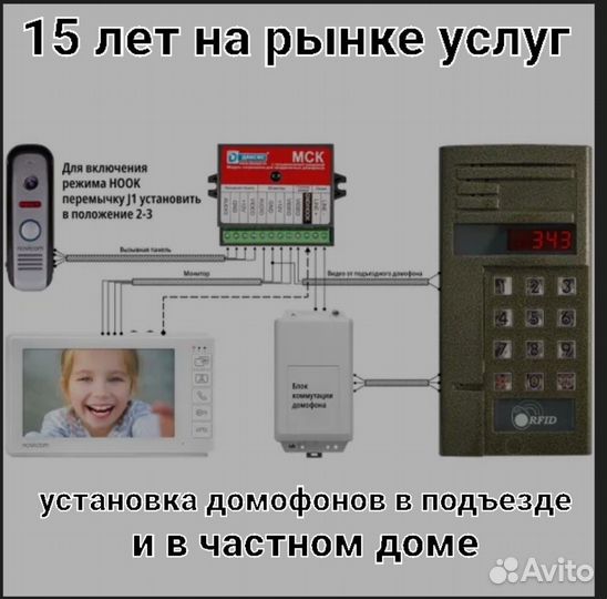 Установка и монтаж видеодомофона