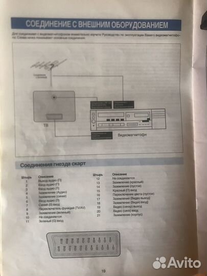 Телевизор daewoo nexia