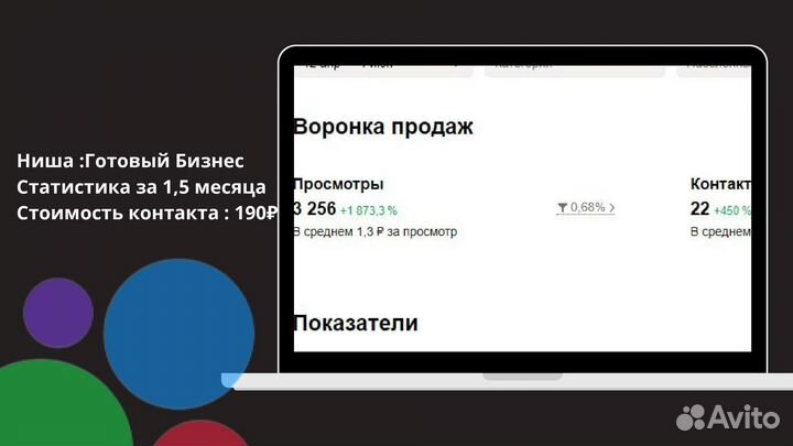 Авитолог/Авитолог Обучение