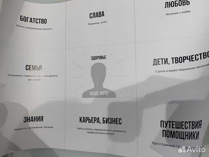 Карта желаний