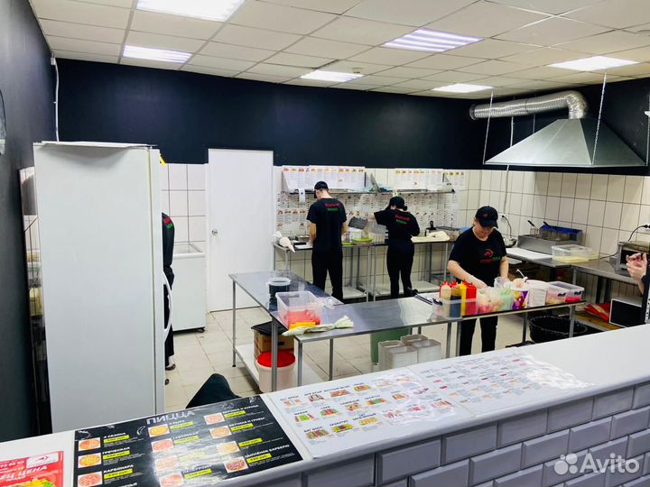 Бизнес по Франшизе