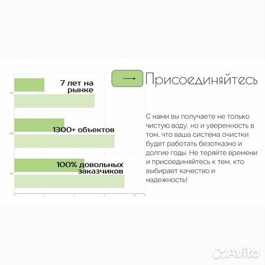 Фильтрование воды / система фильтрации воды
