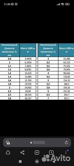 Для электропастуха
