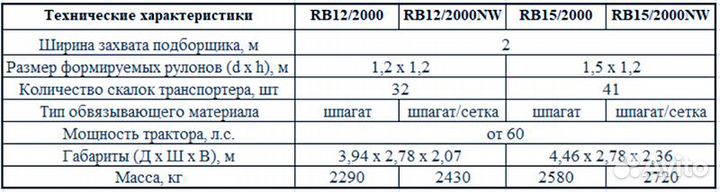 Пресс-подборщик Навигатор-НМ RB-12/2000, 2024