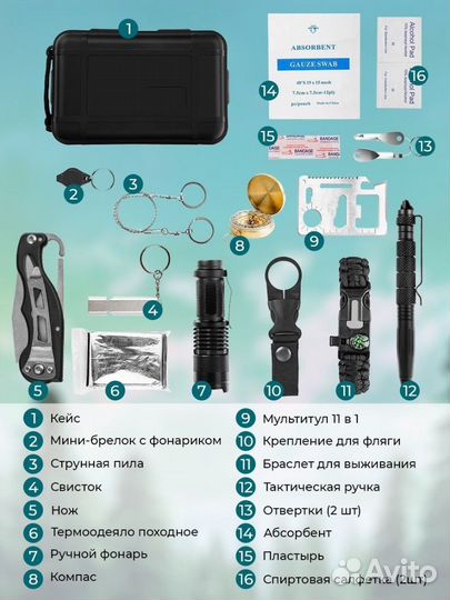 Набор для выживания