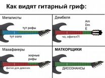 Электрогитары (для любой музыки)