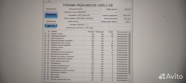 1TB Toshiba Внешний жеск\диск 2.5 USB 3.0