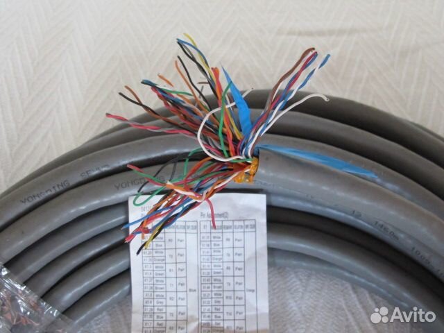 Кабель витая пара