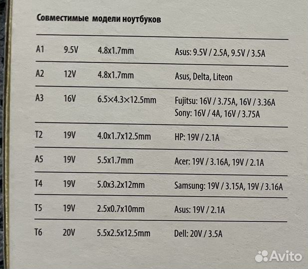 Штекеры насадки для универсальной зарядки ноутбука