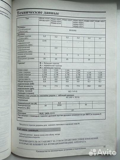 Газовая плита gorenje