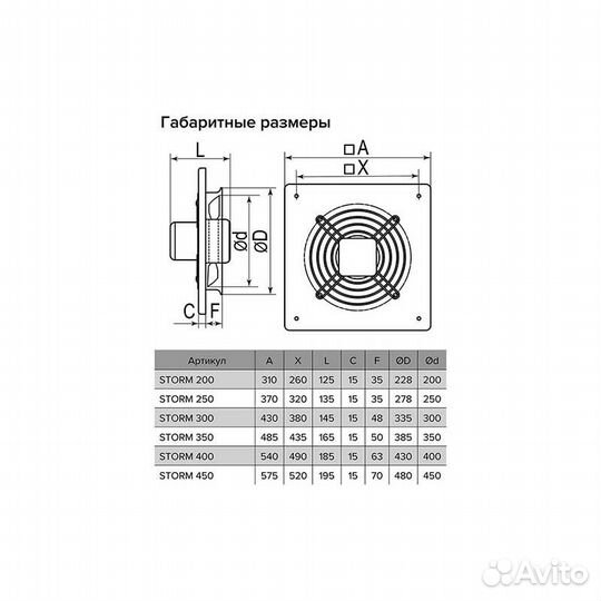 Вентилятор осевой Storm 350 ERA PRO