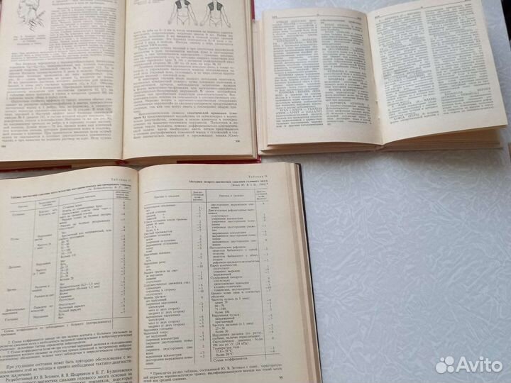 Неврология. Книги. Цена за книгу