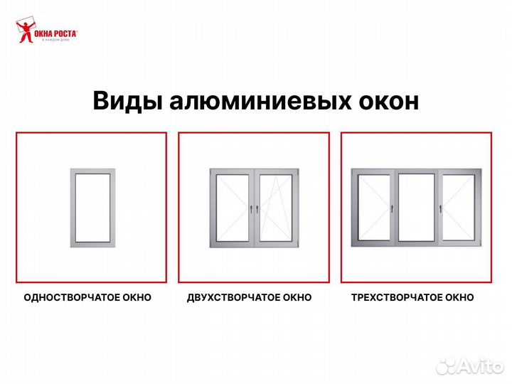 Окна алюминиевые