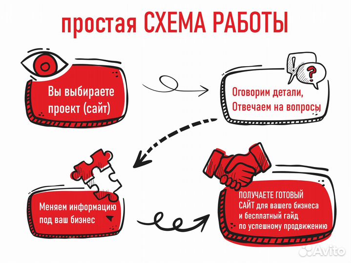 Персональный сайт врача