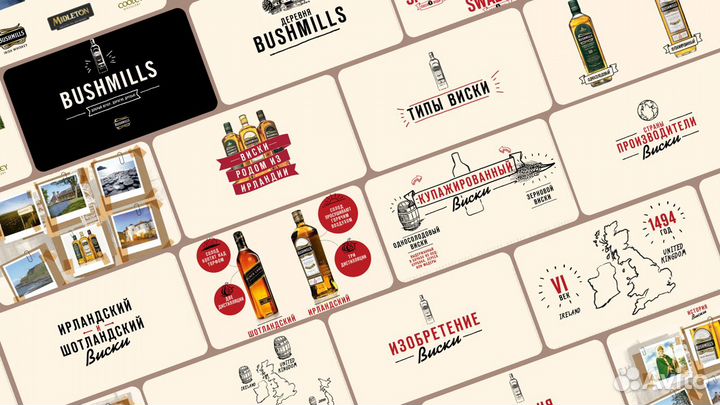 Презентации для бизнеса / Создание презентаций