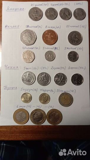Монеты иностранных государств