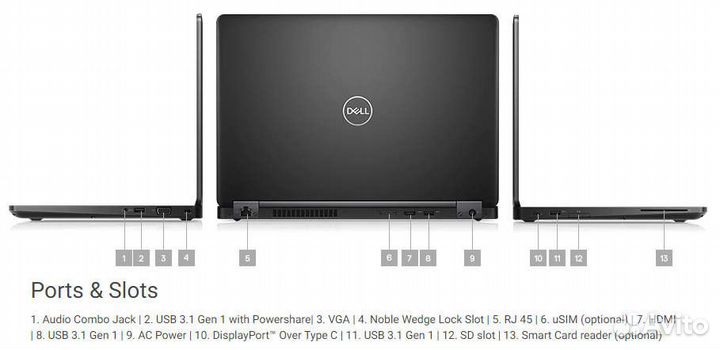 Dell Latitude 5490