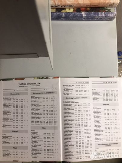 Книга «Исцеляющие продукты»