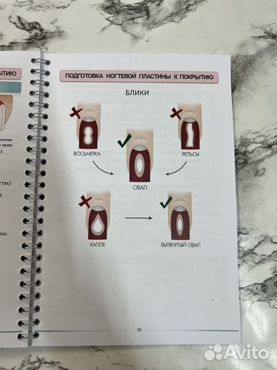 Методическое пособие по маникюру