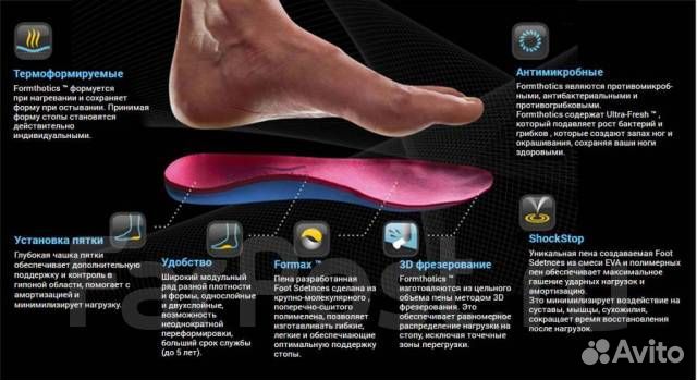 Ортопедические стельки новые