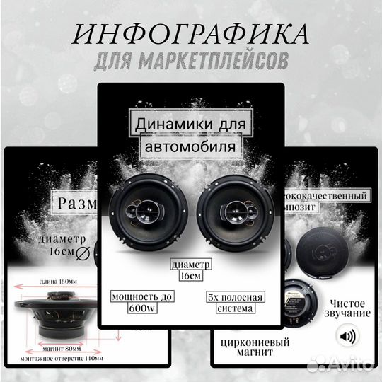 Инфографика для маркетплейсов (wildberries ozon)