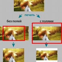 Фотопечать. Печать фотографий. Цветная печать, Мытищи