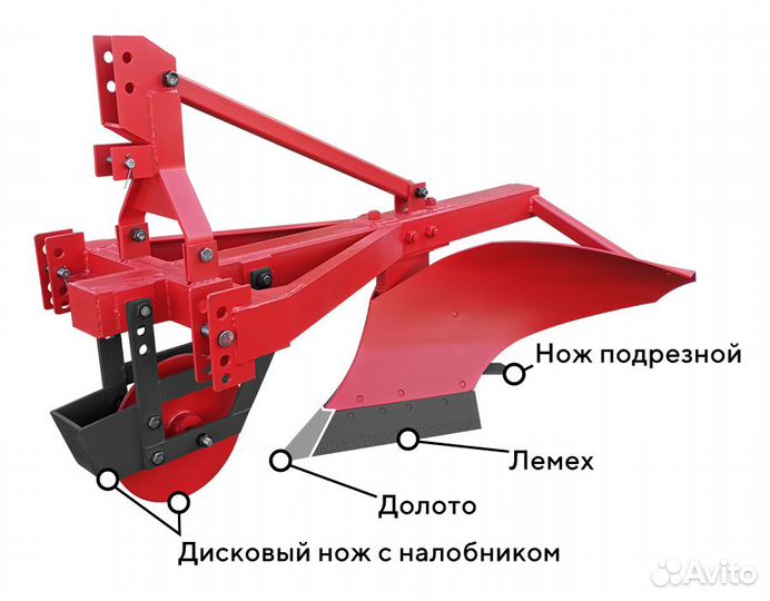 Плуг Леспромресурс ПКЛ-70Д, 2023