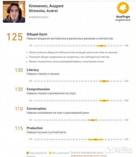 Сертифицированный репетитор по английскому языку