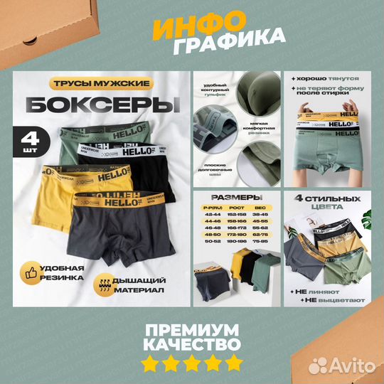 Продающая Инфографика Маркетплейс Wildberries Ozon