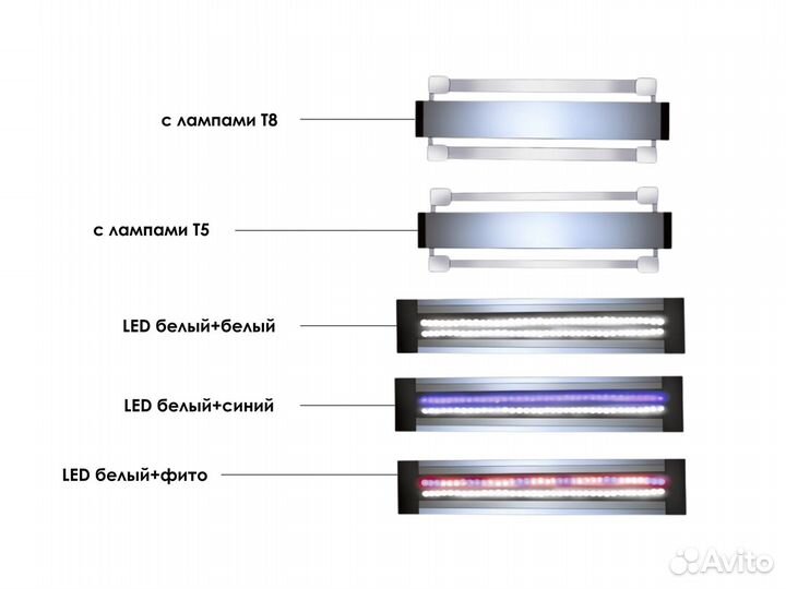 Аквариум 100 литров с LED-освещением орех