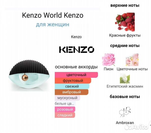 Масляные духи на розлив Kenzo World (woman)