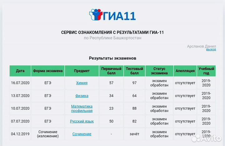 Репетитор по химии, математике 7-11 классы