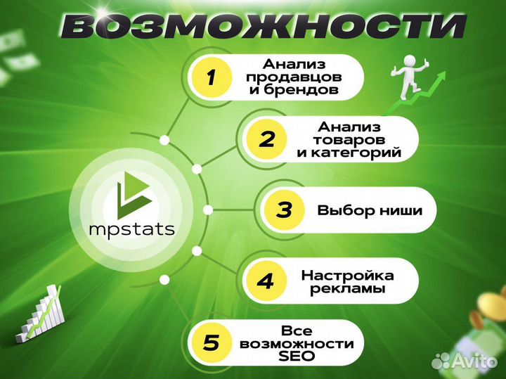 Mpstats складчина (Мпстатс)