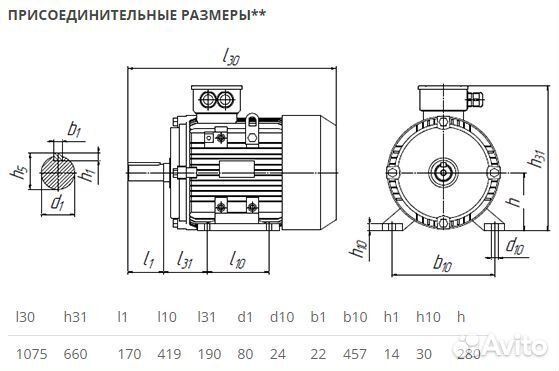 Электродвигатель аир 280М4 (132кВт-1500об) новый