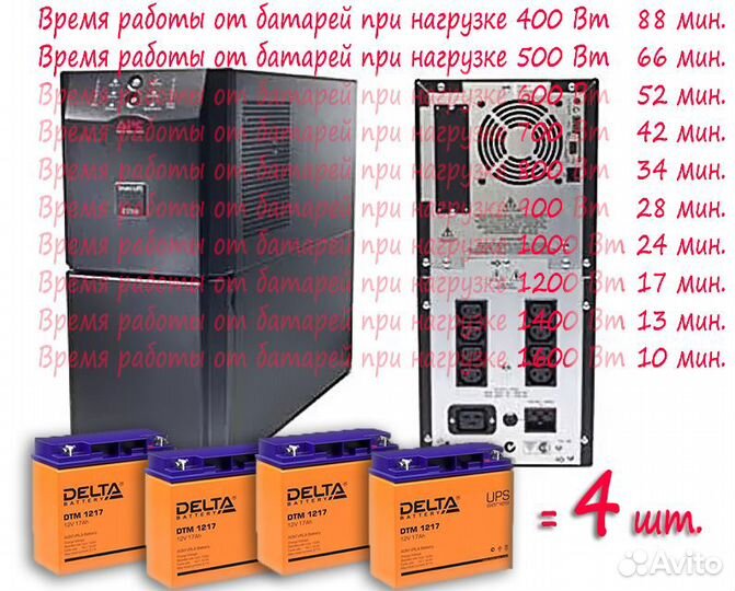 Источник бесперебойного питания APC Smart-UPS 2200