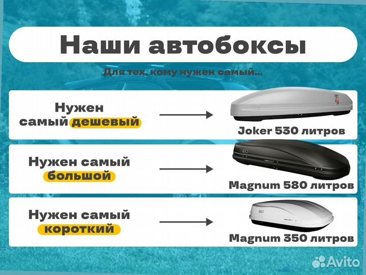 Прокат багажников на автомобиль С установкой