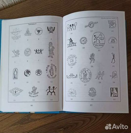 Книга Немецкие клинки и клейма Кулинский А.Н