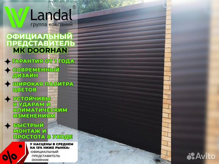 Автоматические роллетные ворота