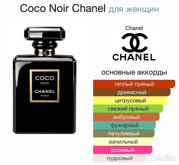 Coco Noir Chanel