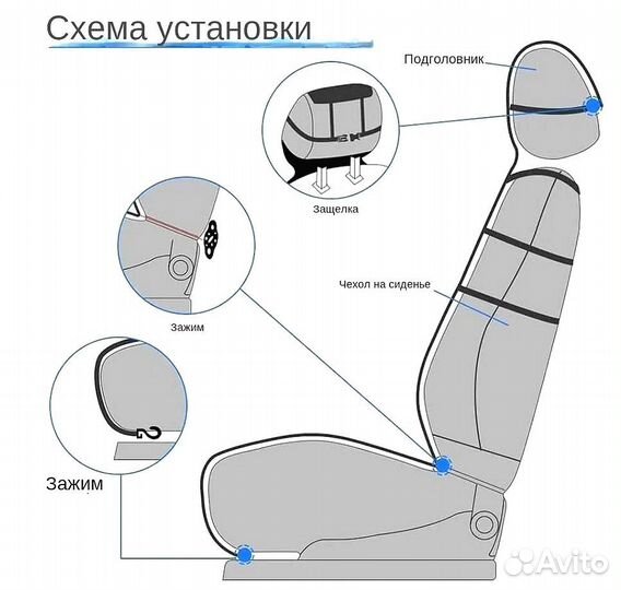 Меховые накидки волк комплект