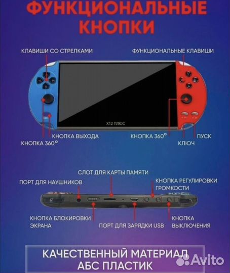 Продам приставку Х12plus