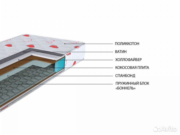 Матрас 80 на 200