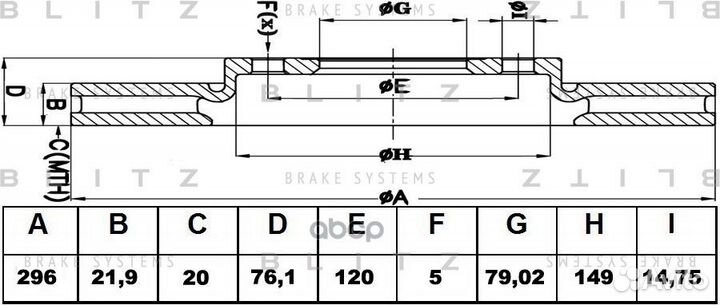 Диск тормозной перед BS0360 Blitz