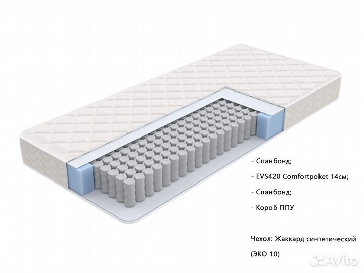Матрас 120 на 200 анатомический Стандарт EVS Ролл