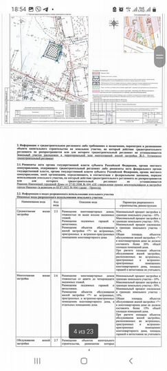 Участок 4 сот. (ИЖС)