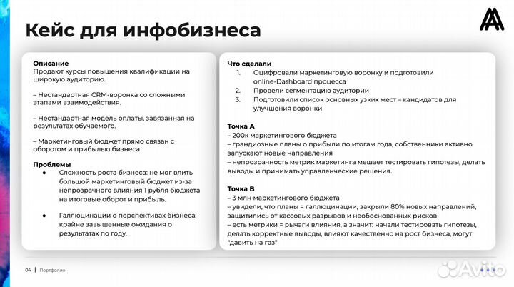 Аналитика данных для бизнеса & селлеров Ozon