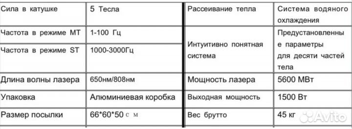 Магнитно-лазерный аппарат для лечения воспалений