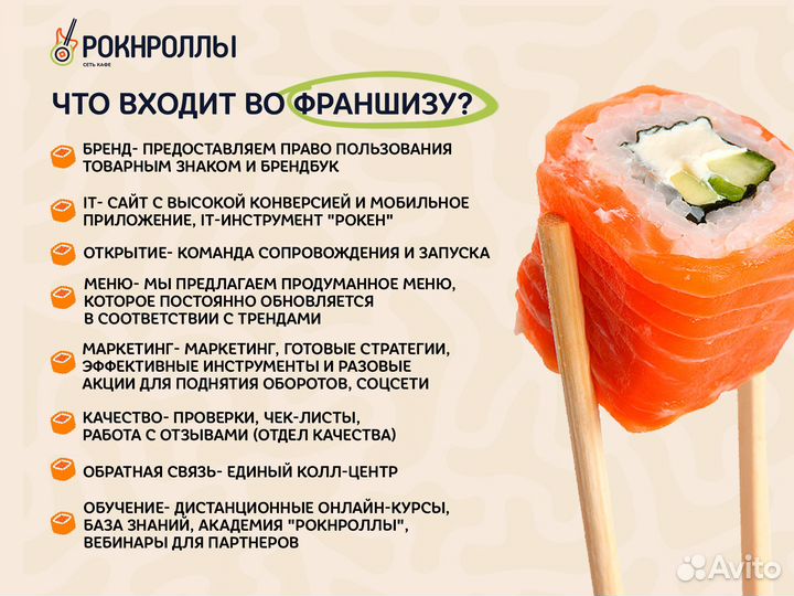 Общепит франшиза. Высокомаржинальный готовый бизне
