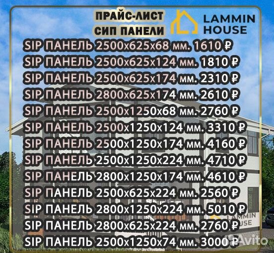 Сип панели 2800*1250. Домокомплекты